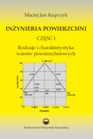 Inżynieria powierzchni część I. Rodzaje i charakterystyka warstw powierzchniowych